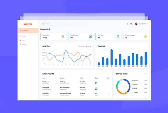 Dashboard Design